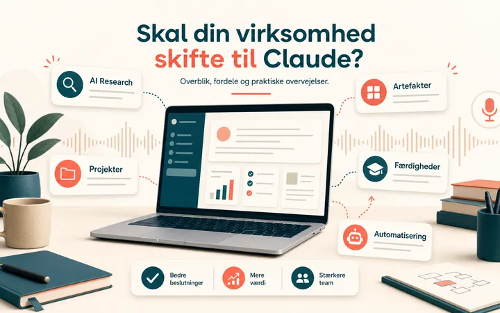 Abstrakt Claude kursus grafik med AI værktøjer, beslutningskort og HverdagsAI farver
