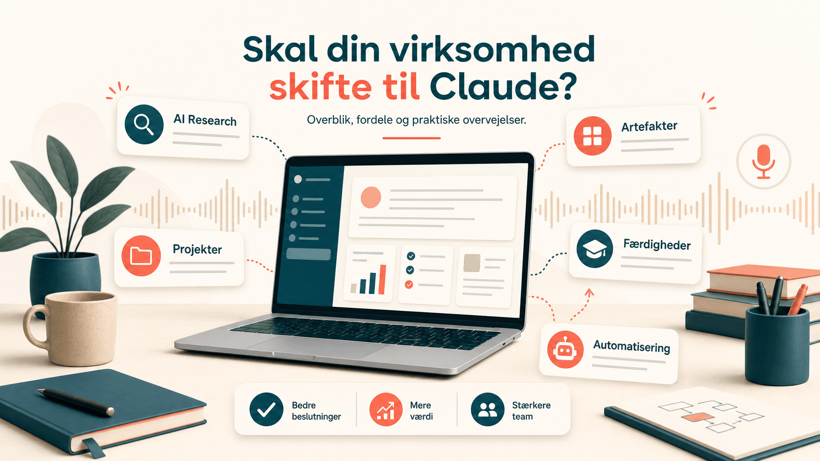 Abstrakt Claude kursus grafik med AI værktøjer, beslutningskort og HverdagsAI farver (AI genereret billede)