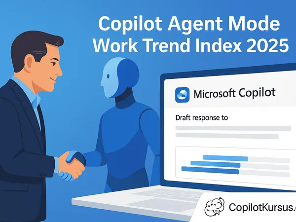 AI-drevet fremtid: Microsoft Copilot Agent Mode og Work Trend Index 2025 viser vejen