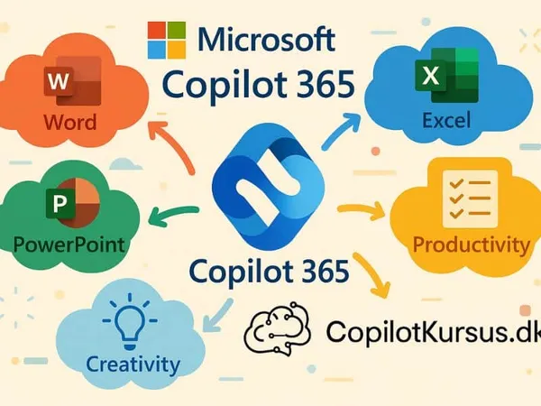 Microsoft 365 Copilot på bundlinjen – sådan definerer I jeres Copilot og AI-strategi