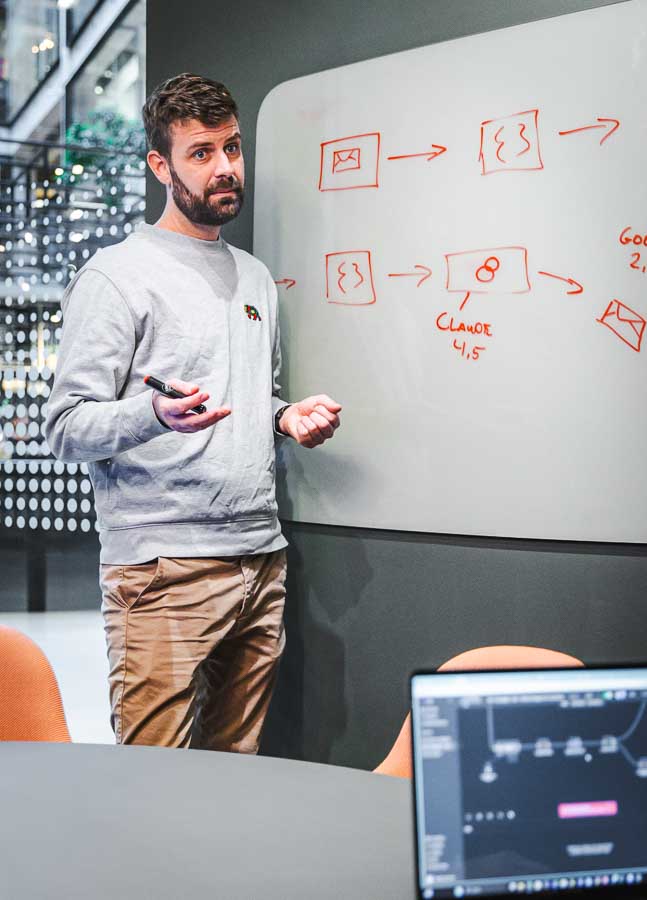 Behovsafklaring og idéjagt til AI automation
